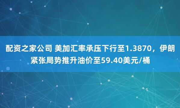 配资之家公司 美加汇率承压下行至1.3870，伊朗紧张局势推升油价至59.40美元/桶